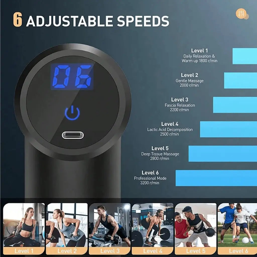 Compact Rechargeable Massage Gun With Type C Charging For Relief