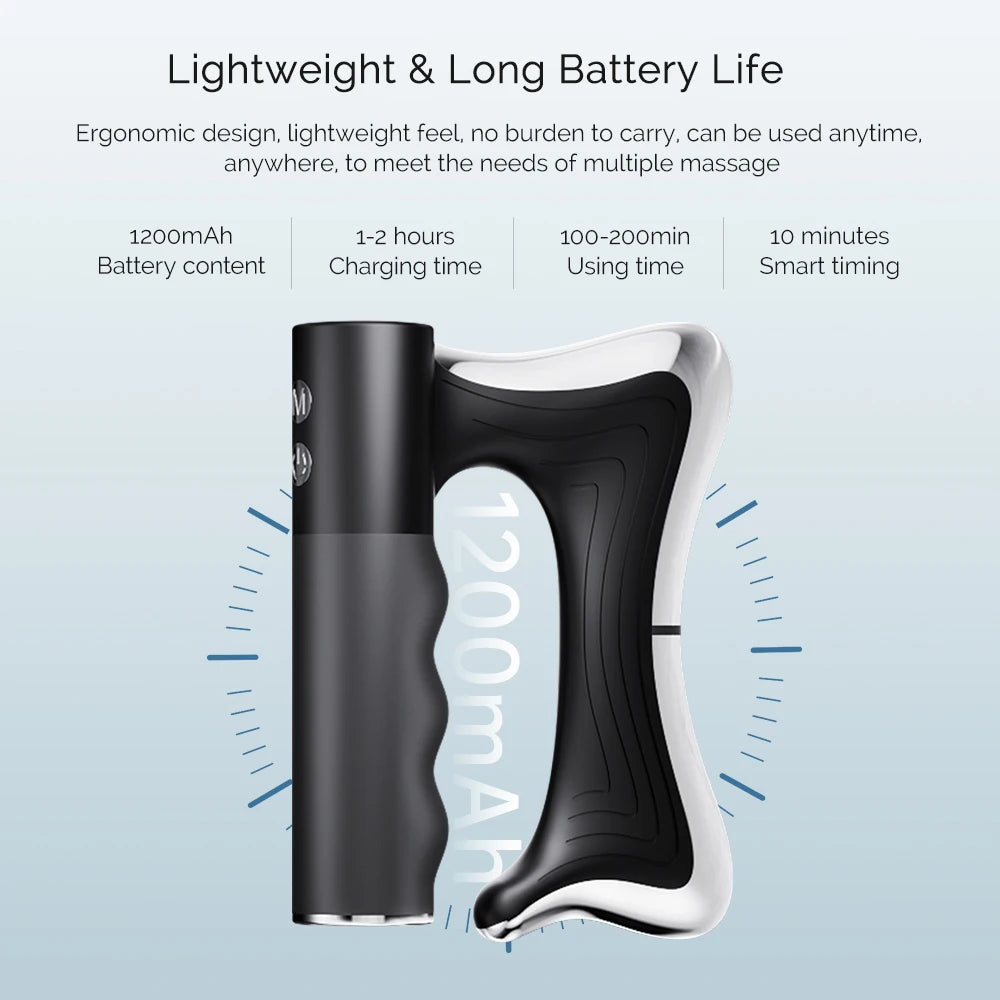 Foreverlily Deep Tissue Fascia Muscle Scraper Professional Massage Tool