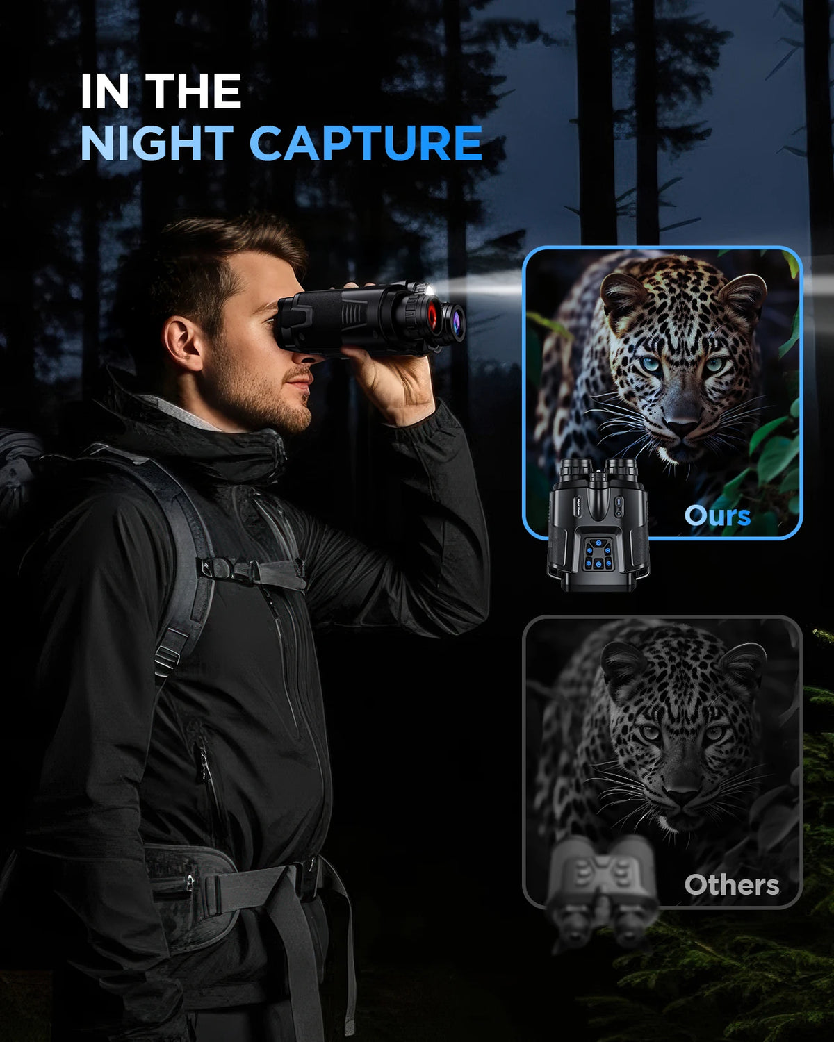 Letcmoi 4K Night Vision Binoculars With Digital Zoom Camera