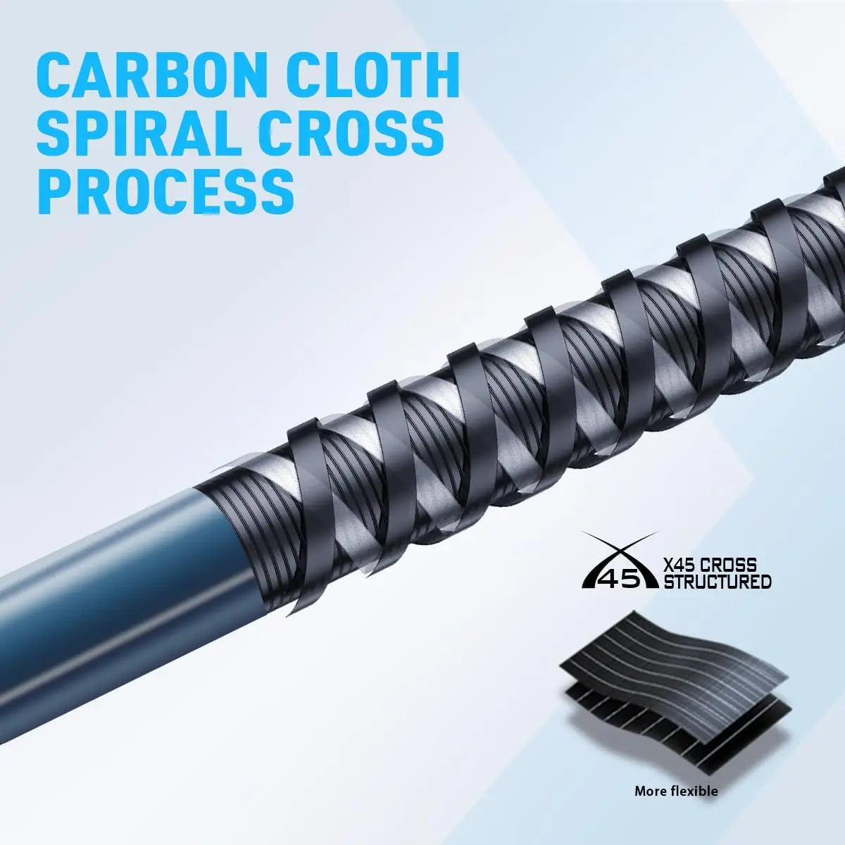 Spinning Casting Fishing Rod 30 Ton Carbon Fiber Fuji Guide