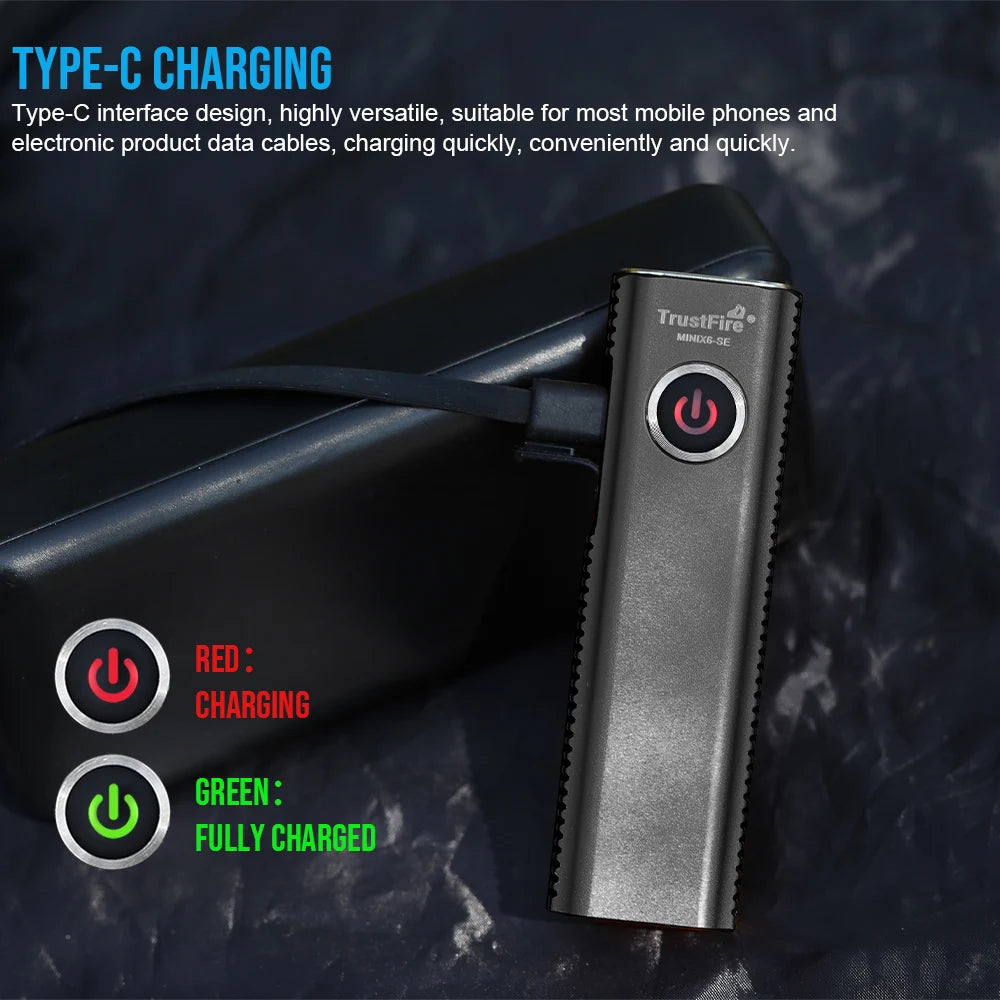 TrustFire Minix6 Se 1500 Lumen Rechargeable EDC Flashlight
