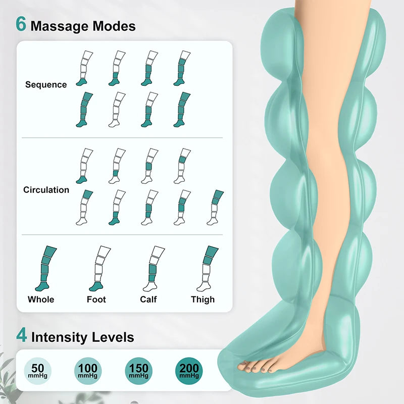 Nekteck Cordless Air Pressure Leg Massager Deep Calf Relaxation