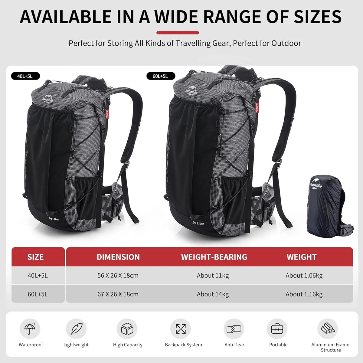 Naturehike Rock Outdoor Camping Hiking Backpack With Rain Cover