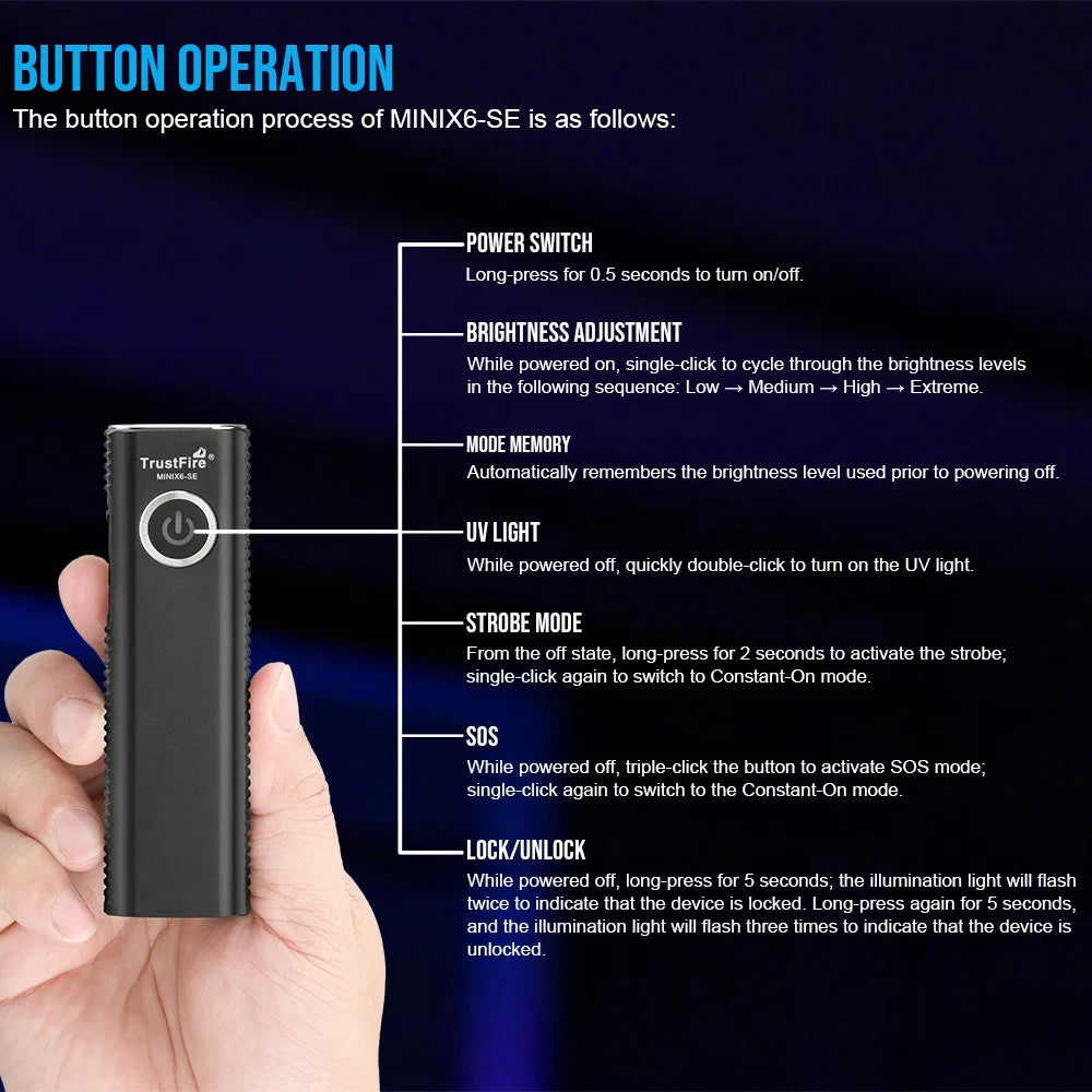 TrustFire Minix6 Se 1500 Lumen Rechargeable EDC Flashlight