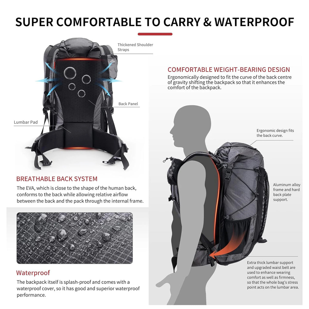 Naturehike Rock Outdoor Camping Hiking Backpack With Rain Cover