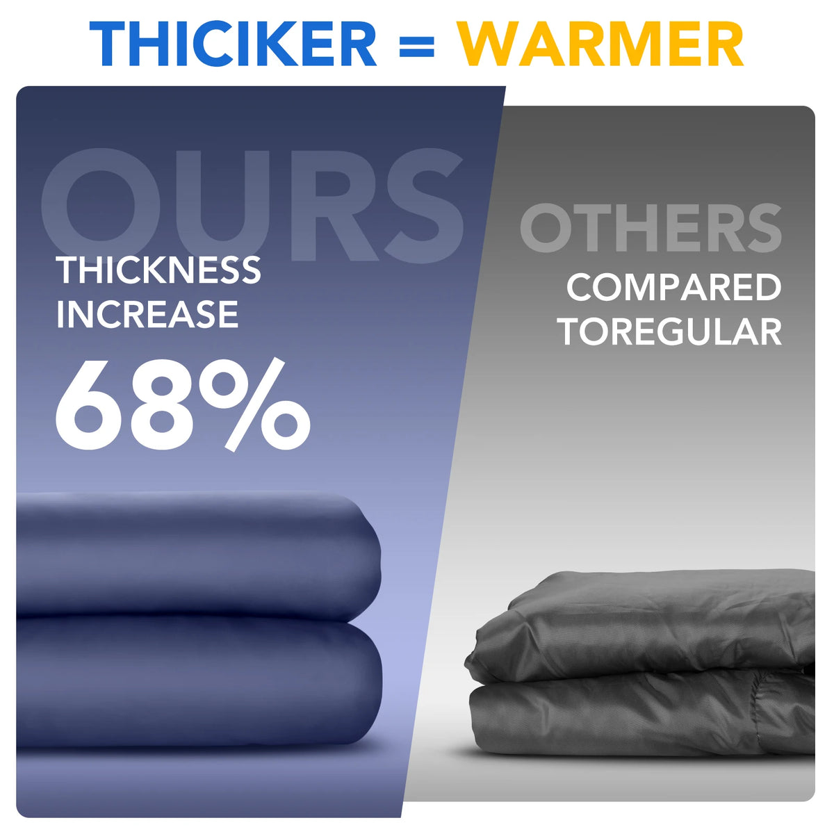 Four Season Ultralight Waterproof Sleeping Bag With Compression Sack