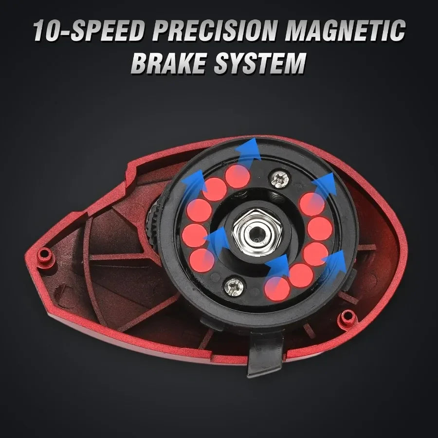 Baitcaster Reel Featuring 6.4:1 Gear Ratio And 33lb Drag Capacity
