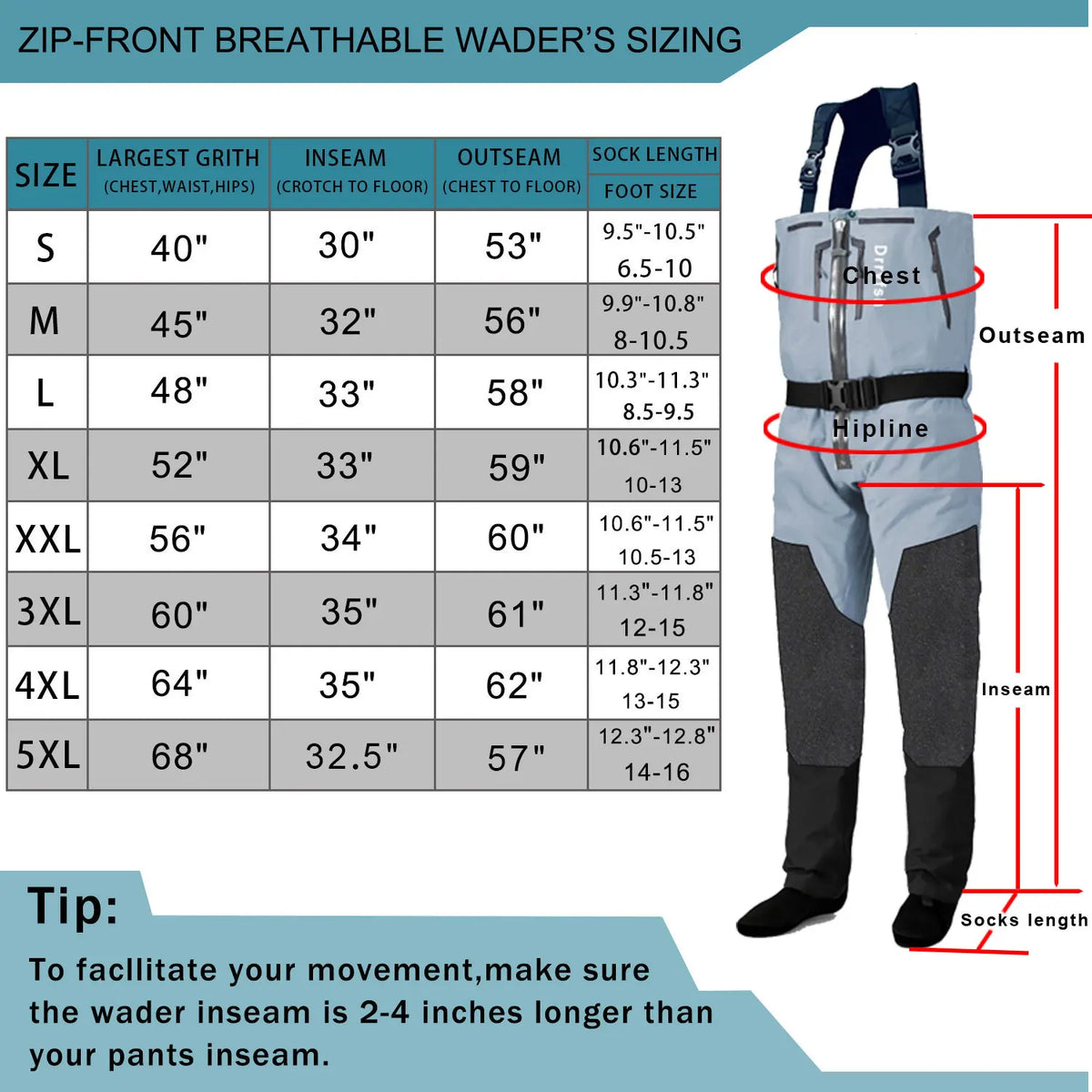 Drryfsh Men Breathable Zip Front Fishing Wading Pants
