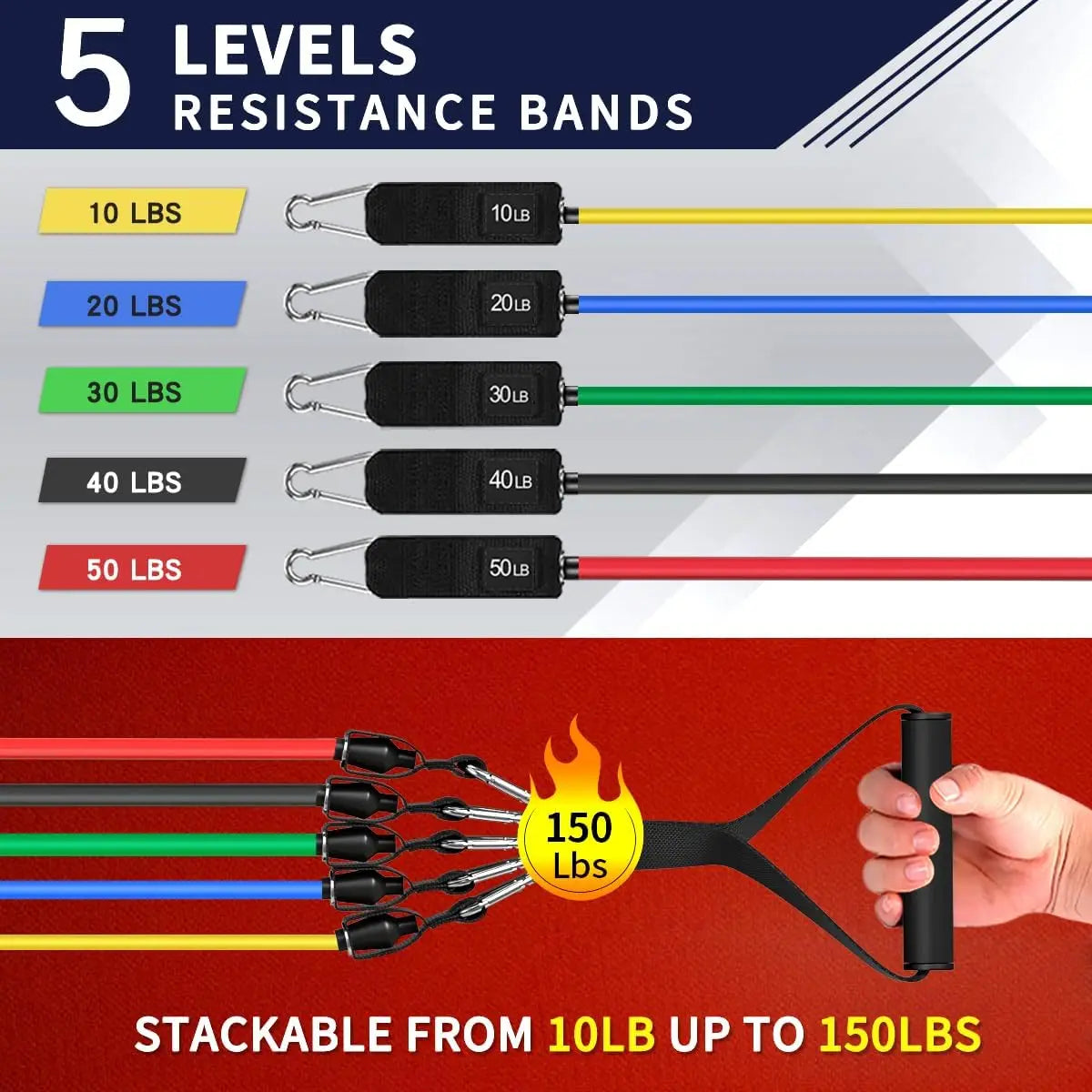 Premium Resistance Bands With Handles Door Anchor And Ankle Straps