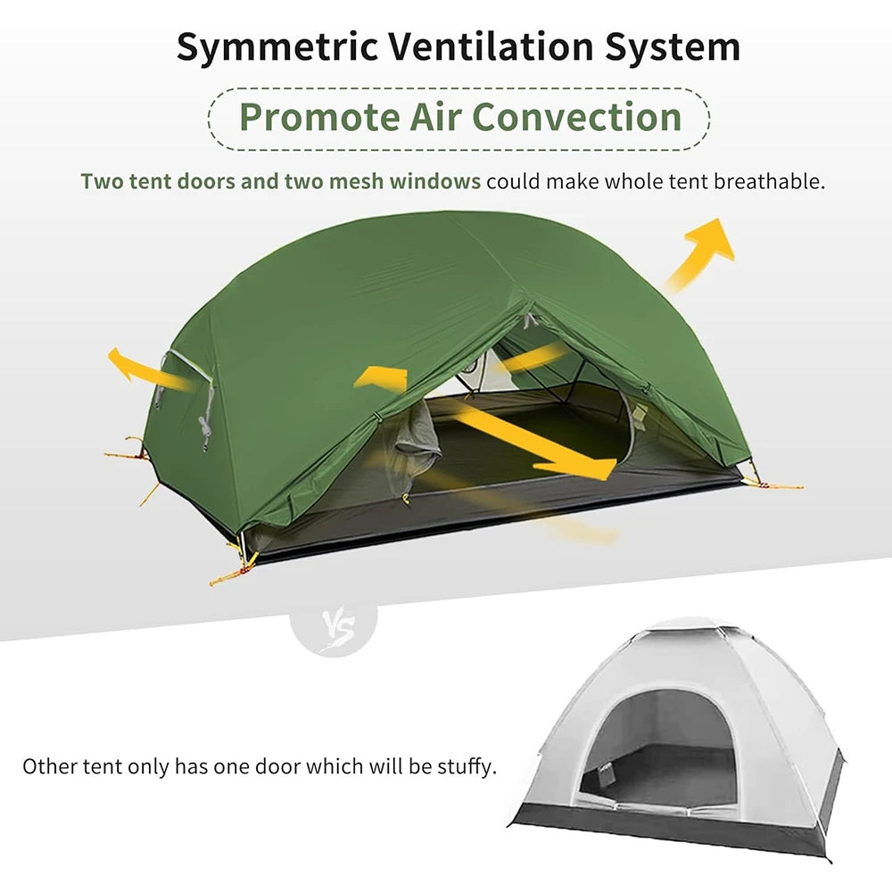 Naturehike Mongar Ultralight Waterproof Nylon Backpacking Camping Tent