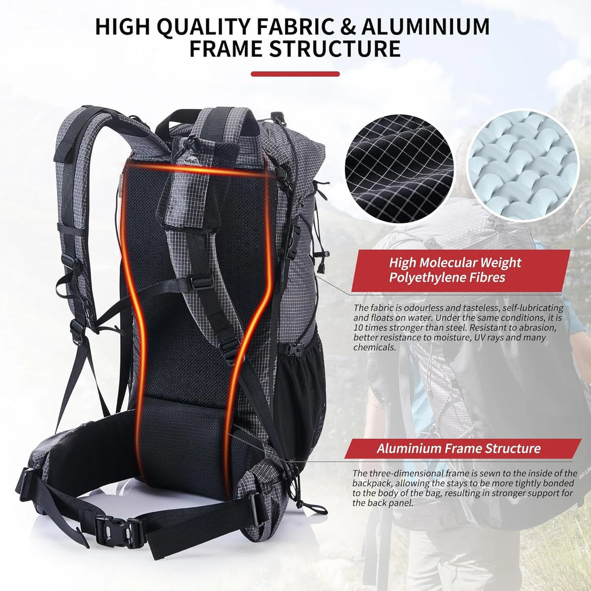 Naturehike Rock Outdoor Camping Hiking Backpack With Rain Cover