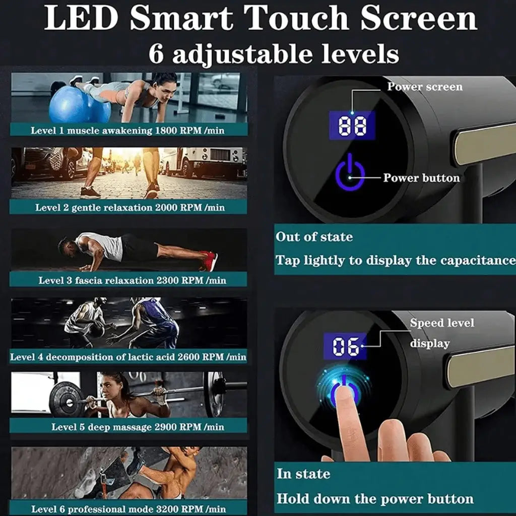 Compact Rechargeable Massage Gun With Type C Charging For Relief