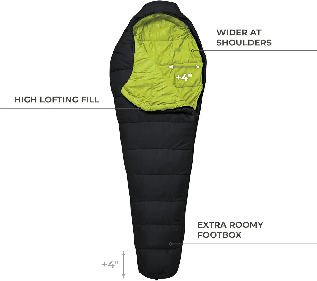 Lightweight Mummy Sleeping Bag For Camping With Compression Sack