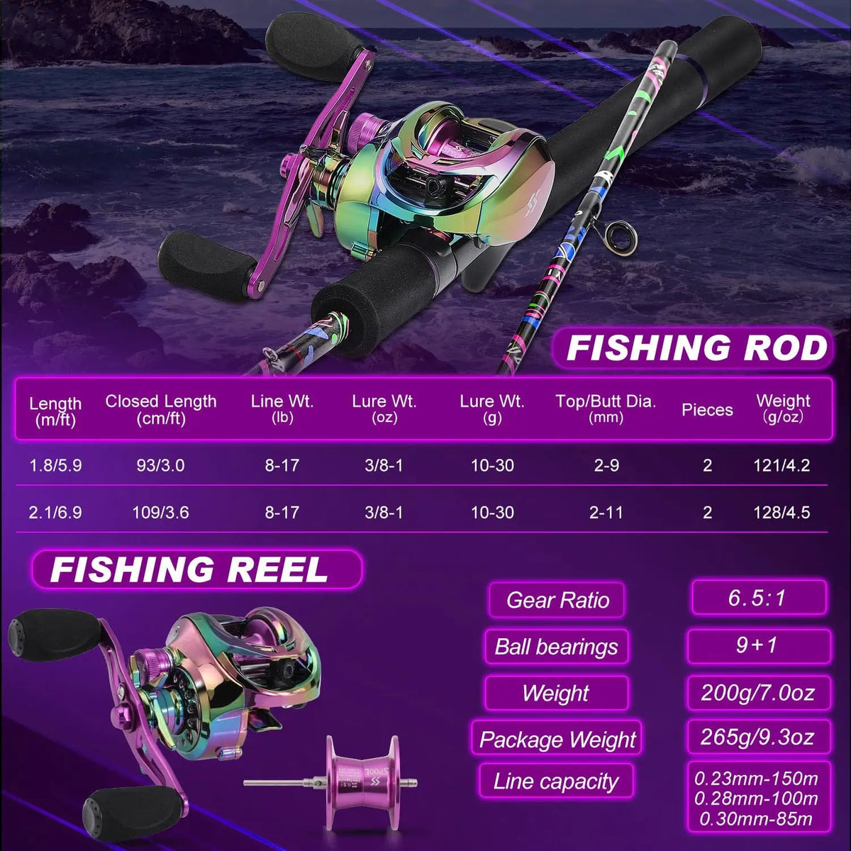 IM7 Graphite Baitcasting And Spinning Fishing Rod And Reel Combo