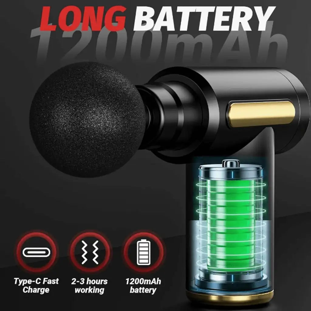 Compact Rechargeable Massage Gun With Type C Charging For Relief