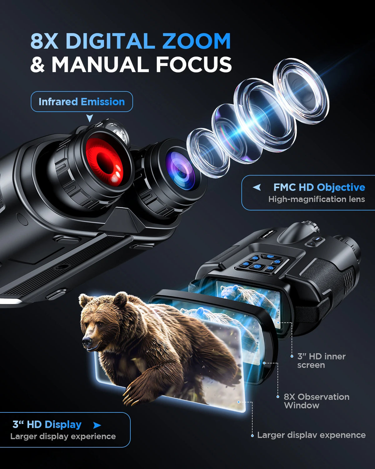 Letcmoi 4K Night Vision Binoculars With Digital Zoom Camera