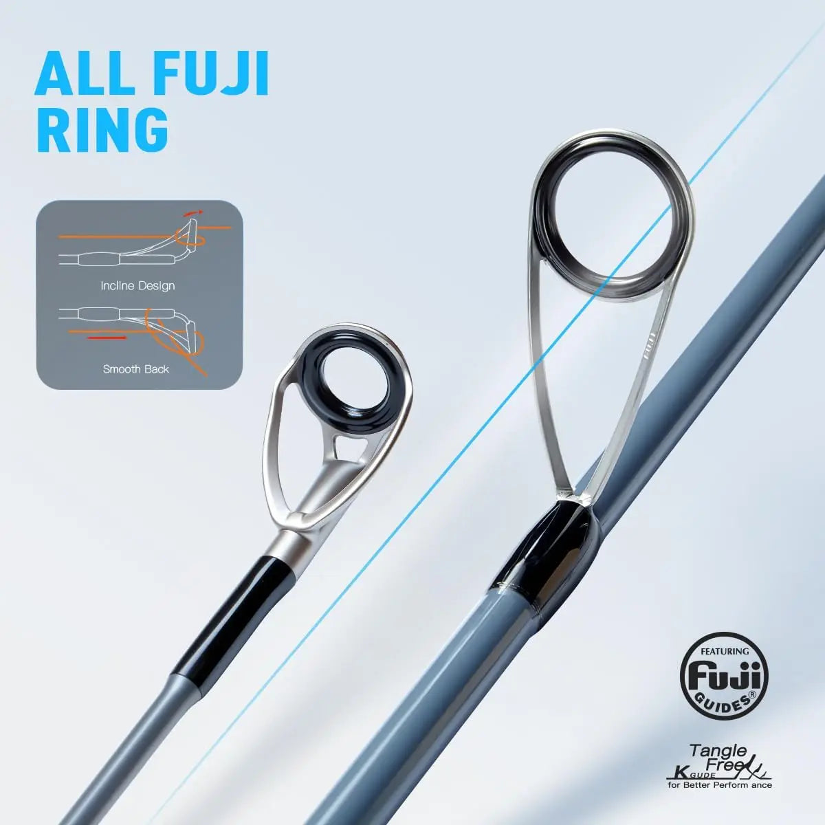 Spinning Casting Fishing Rod 30 Ton Carbon Fiber Fuji Guide