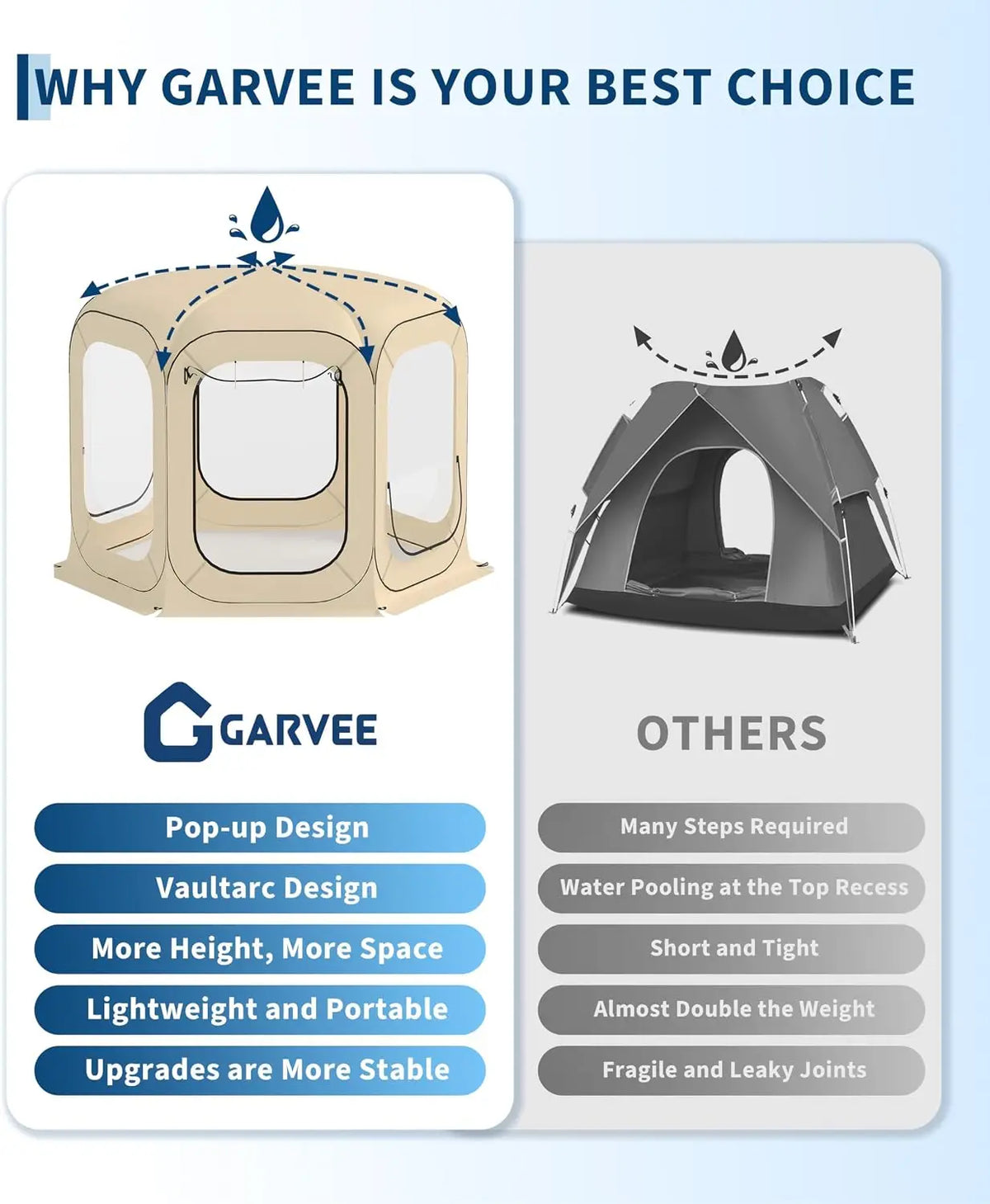 Tacleekii Pop Up Screen Tent Portable Outdoor Shelter