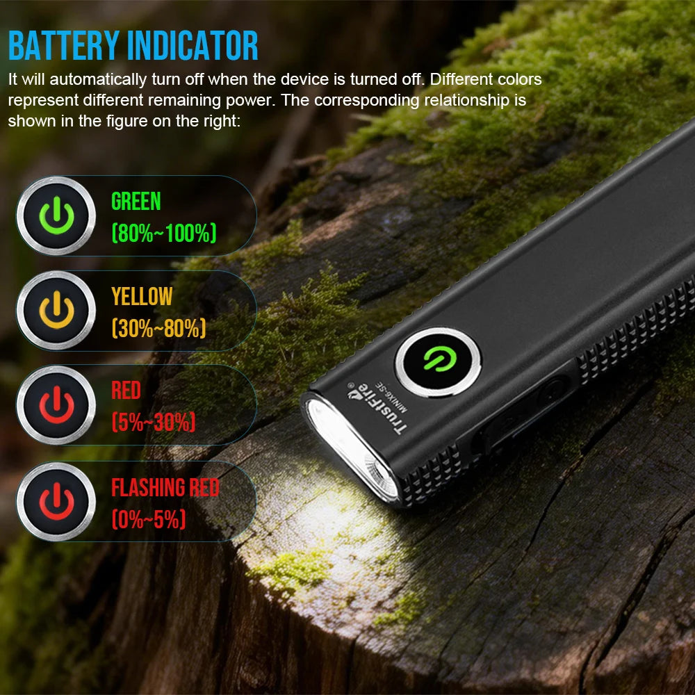 TrustFire Minix6 Se 1500 Lumen Rechargeable EDC Flashlight